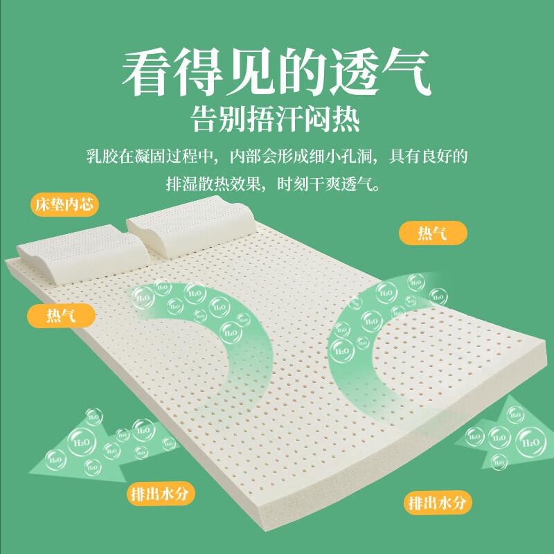 Mengyishu Latex Thin Mattress 1.2x2m
