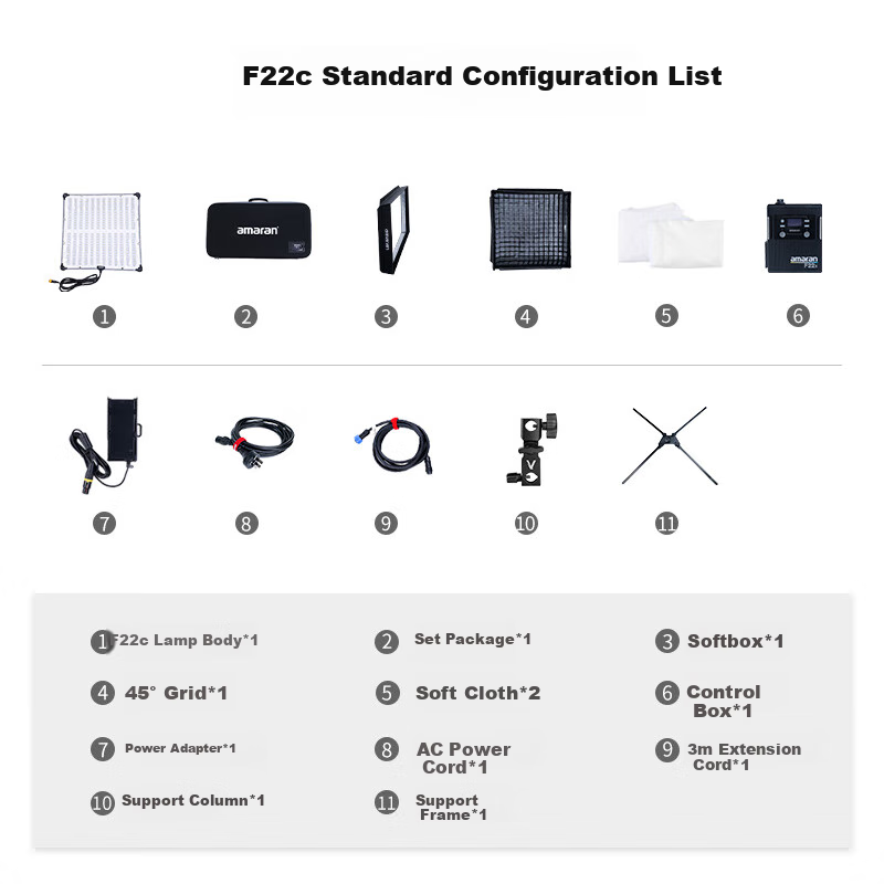 Aputure F22X Flexible Roll-Up Light