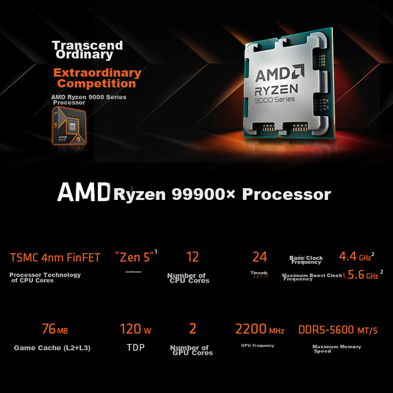AMD Ryzen 9 9900X Processor