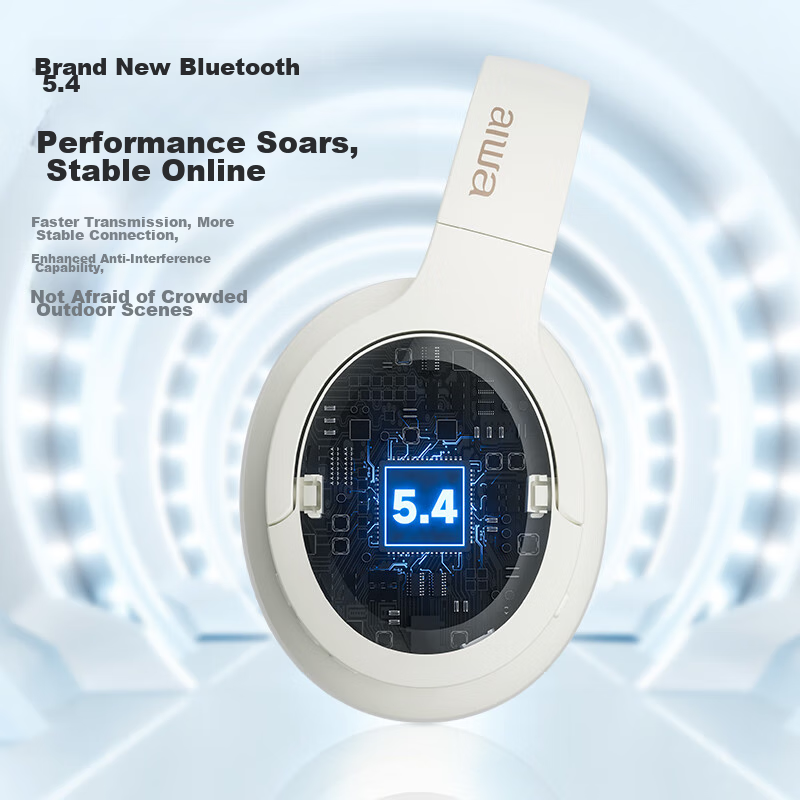 Aiwa AW21 Smart Noise Reduction Headphones