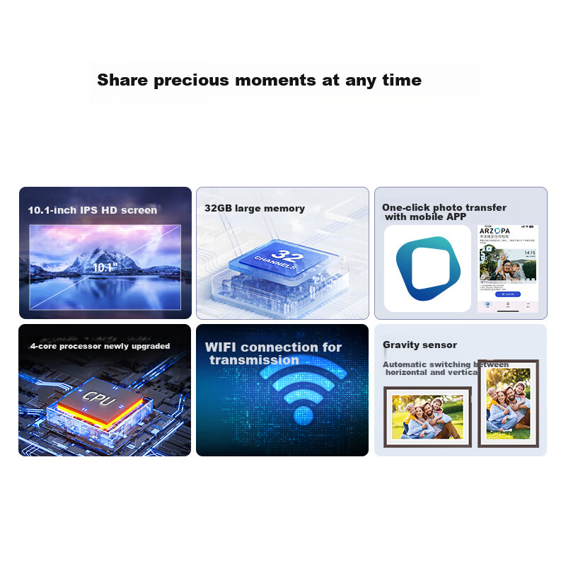ARZOPA Cloud Picture Screen D1