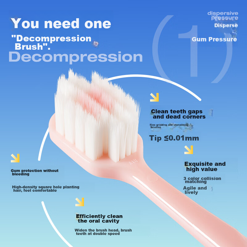 AIRKISS Wide-Head Soft Bristle Toothbrush 3-Pack