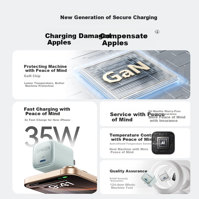 ANKER 35W GaN Charger for iPhone