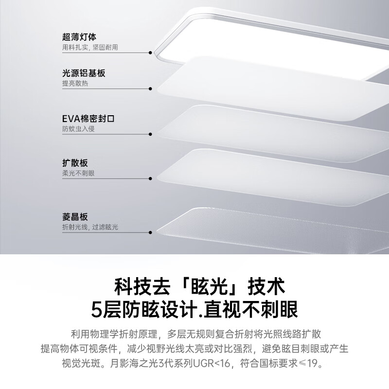 Yueying Haizhiguang Ultra-Bright 4th Gen Living Room Light