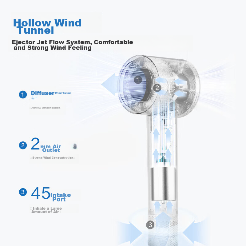One's Member High-Speed Hair Dryer