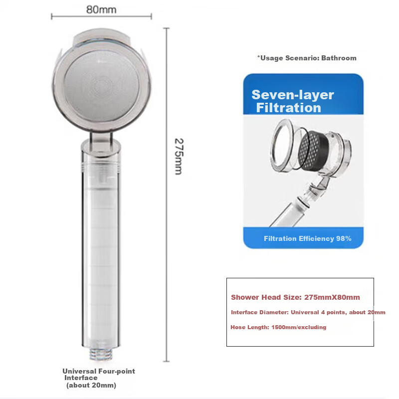 Aroma Sense Pressure Boost Shower Head with Aroma