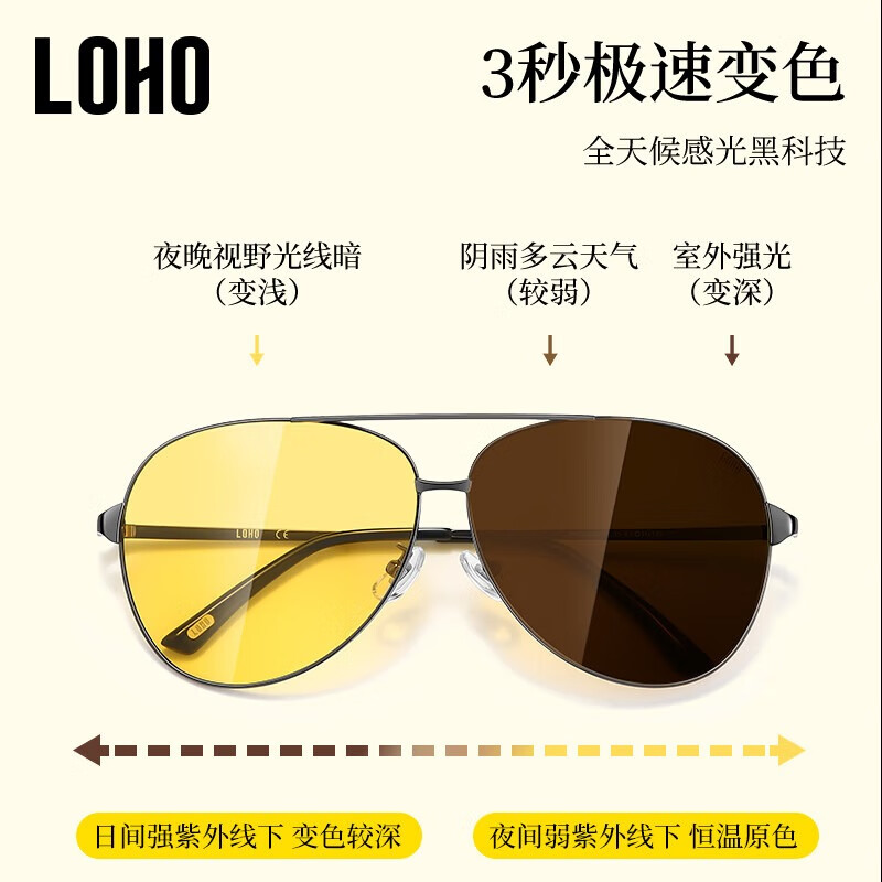 LOHO Sunglasses for Men - Day & Night UV Protection
