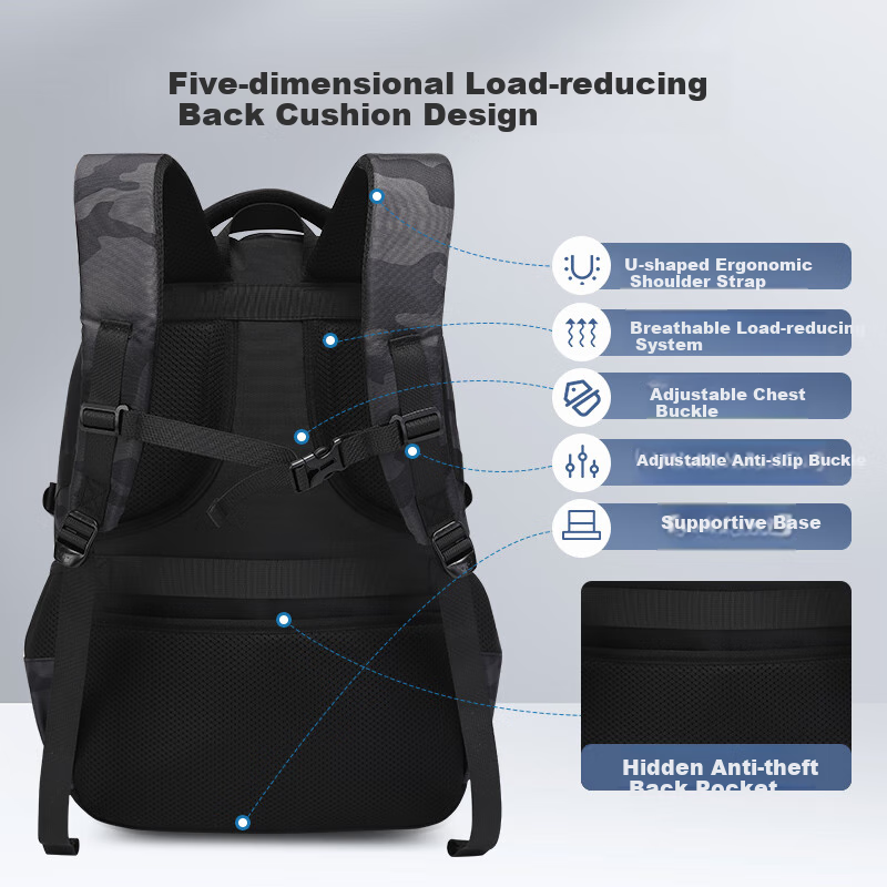 Yangguangbadian School Backpack for Middle & High School Boys