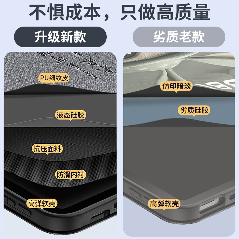 NEYAA Protective Case for Vivo Pad5Pro