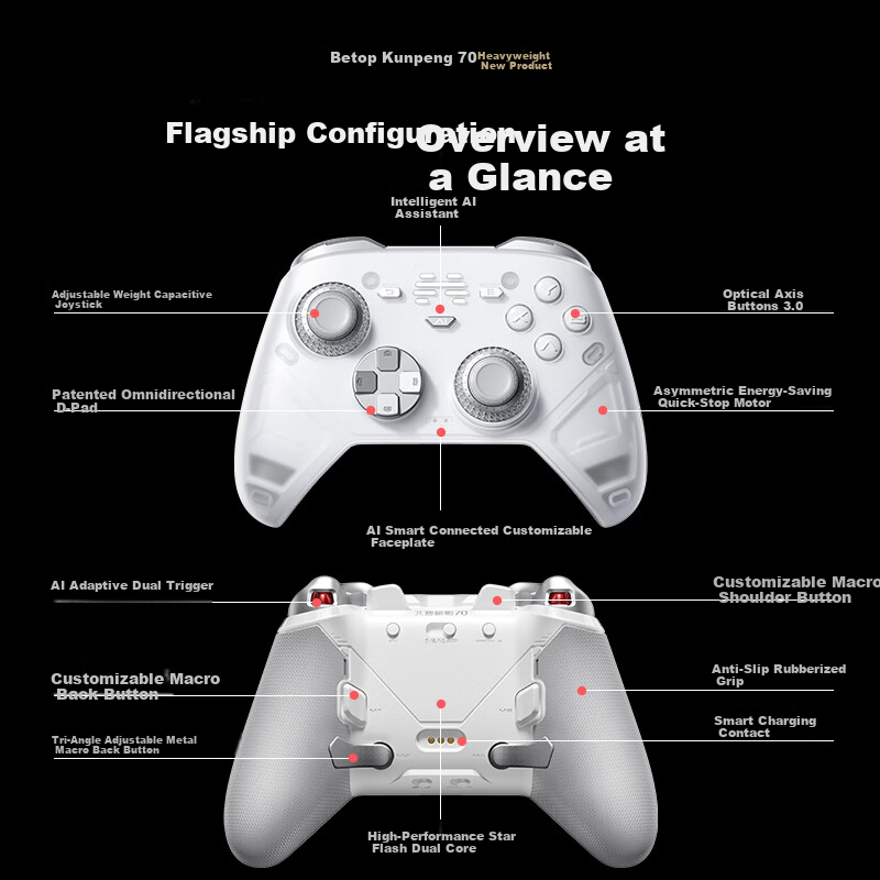 Betop Kunpeng 70 Elite Wireless Gaming Controller