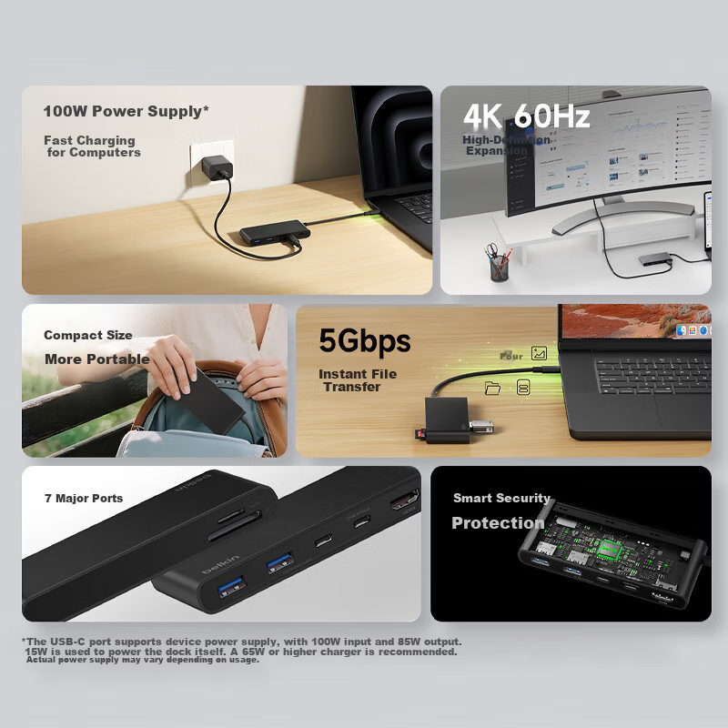 Belkin 7-in-1 Type-C Docking Station with 4K@60Hz