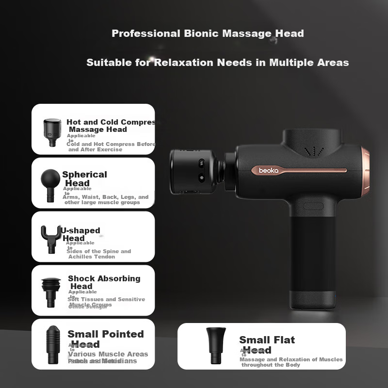 Beoka Deep Tissue Massage Gun