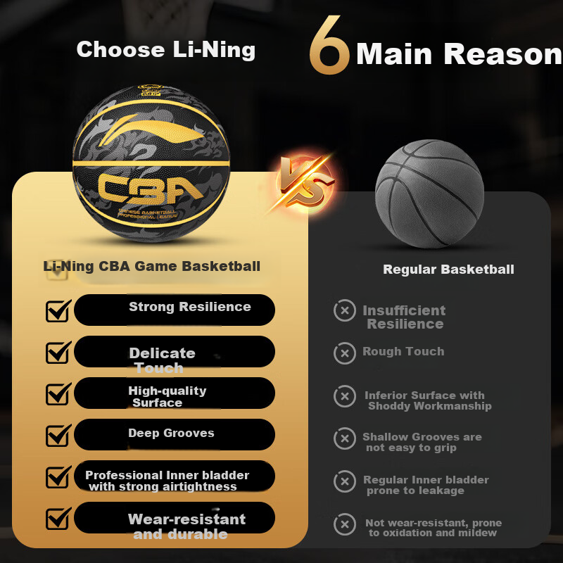 LI-NING Basketball Size 7 - CBA Xiangyun Series