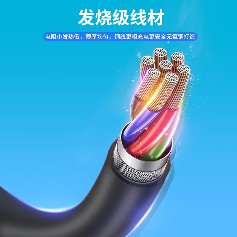 ANFEI GaN 130W Fast Charger for Dell Laptops