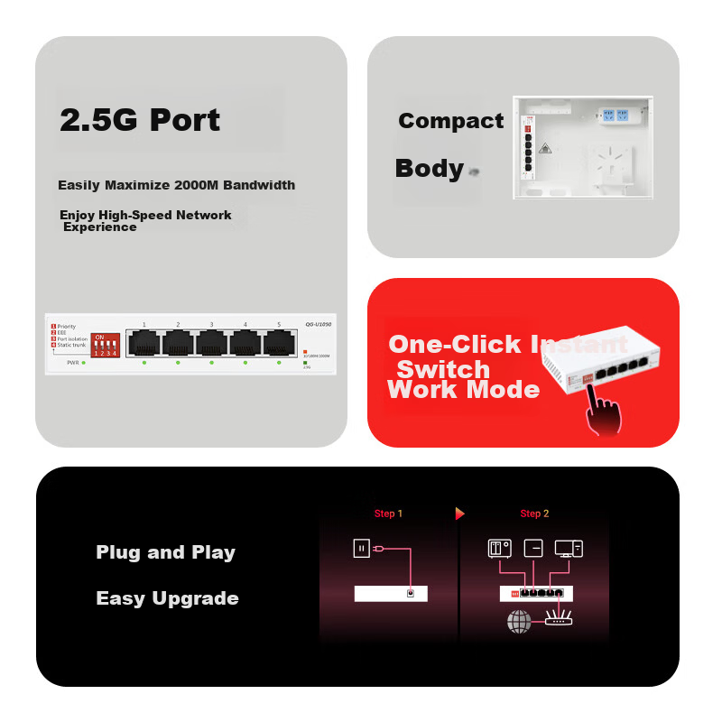 ASUS 2.5G 5-Port Ethernet Network Switch