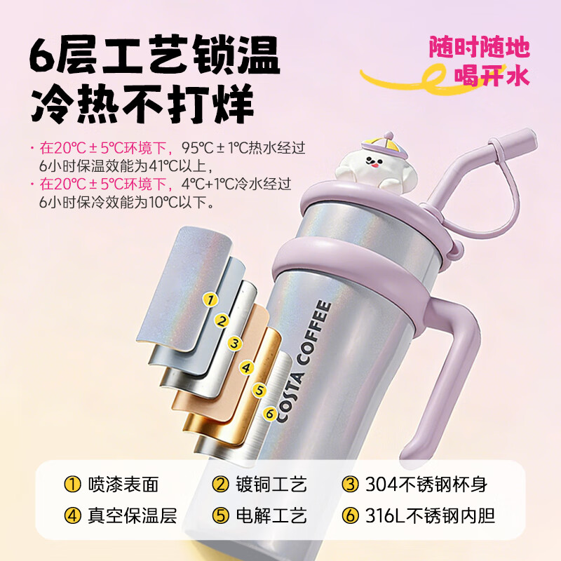 COSTA Jumbo Insulated Cup - Dream Bubble
