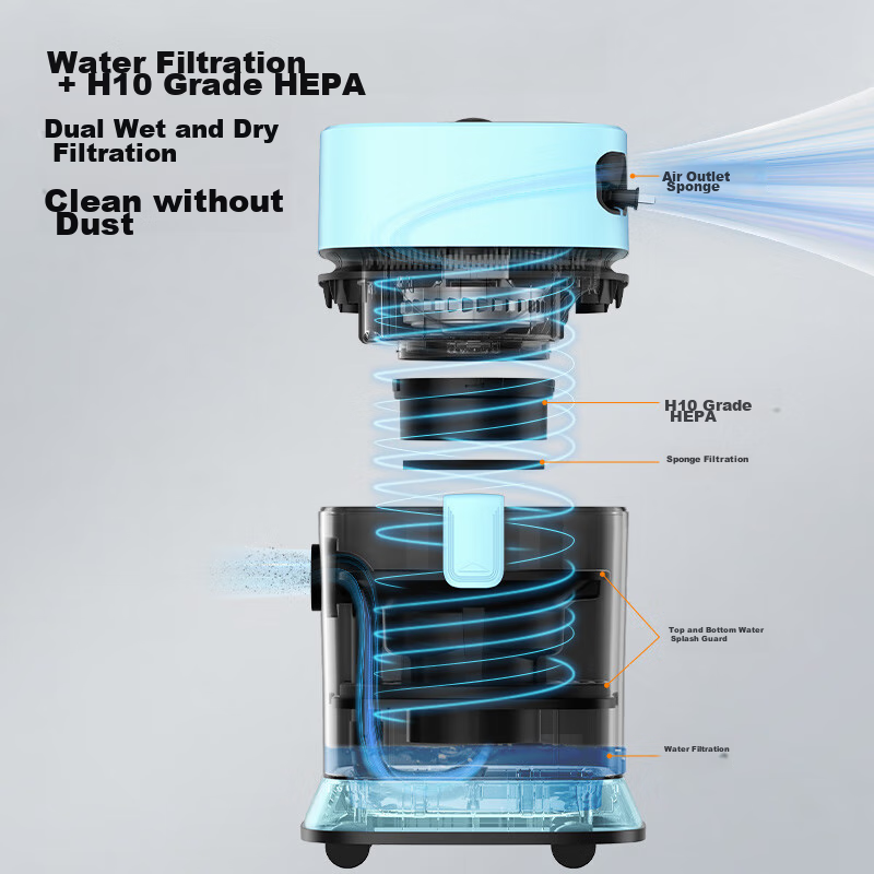 Haier Canister Vacuum Cleaner HZ-T918E