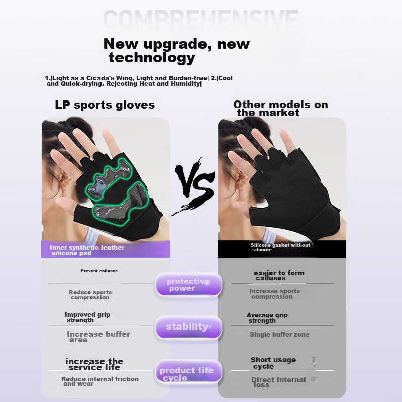 LP Fitness Gloves for Sports and Weightlifting