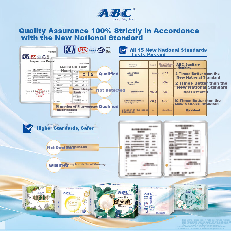 ABC Silk Cotton Natural Sanitary Napkin Set