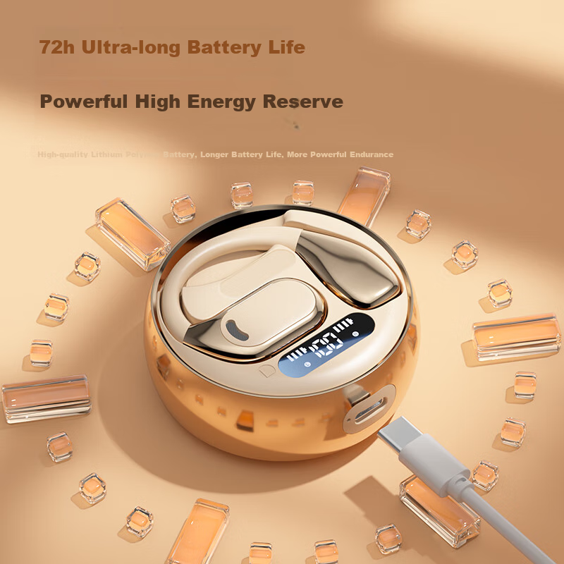 Zhigao Bluetooth In-Ear Headphones with Long Battery Life