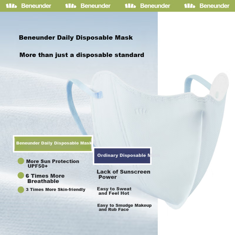 Beneunder Daily Disposable Sun Protection Mask
