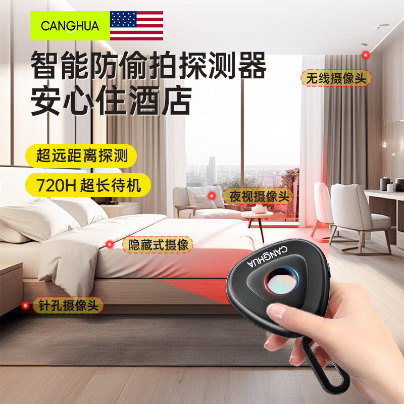 CangHua Hotel Camera Detector