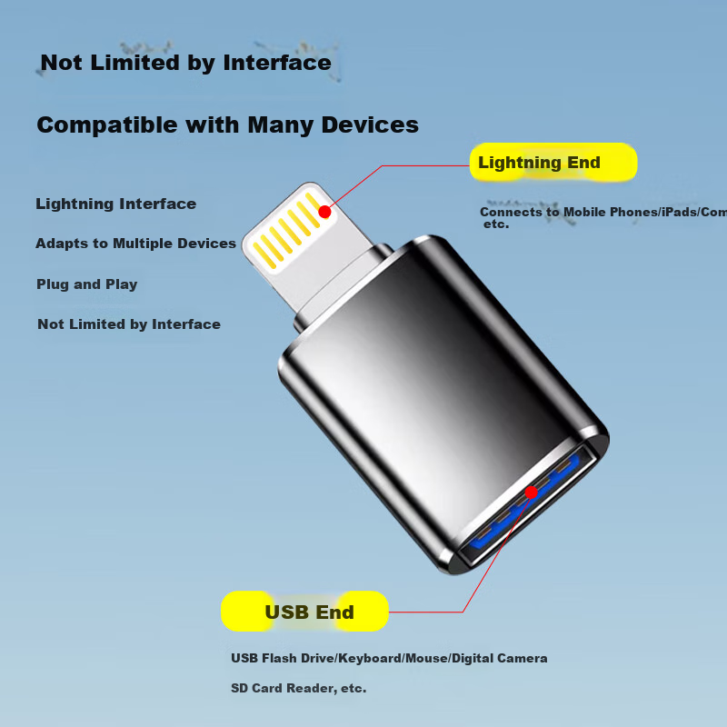 Masentek - Lightning to USB Adapter