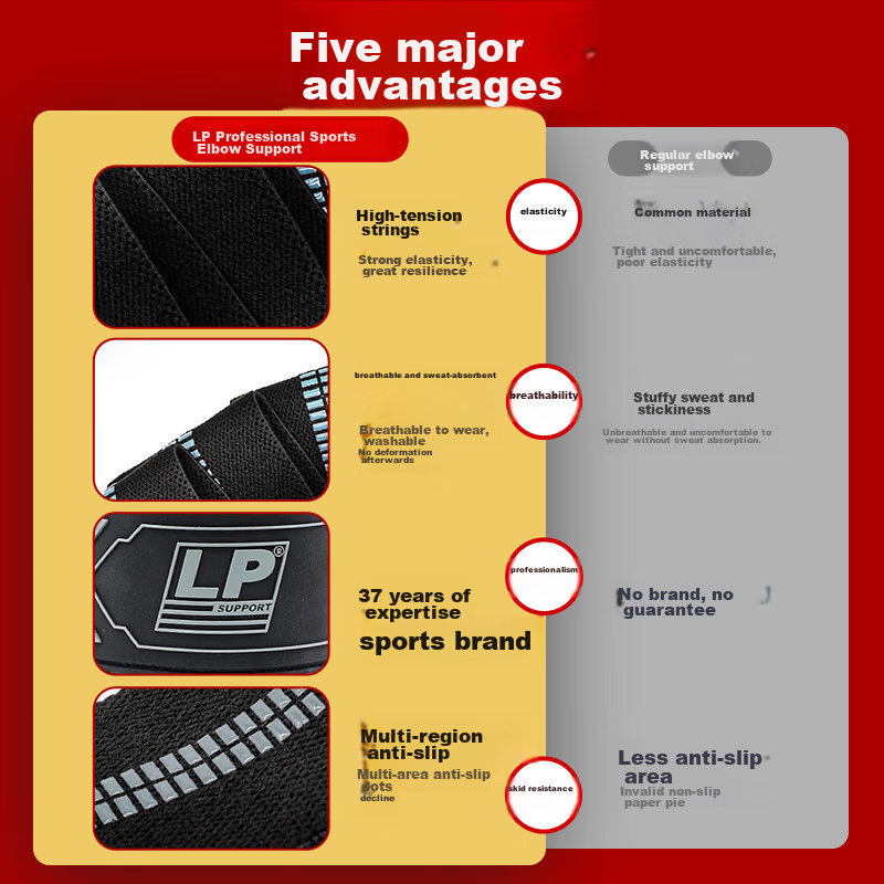 LP Fitness Elbow & Hand Brace - Compression Support for Strength Training