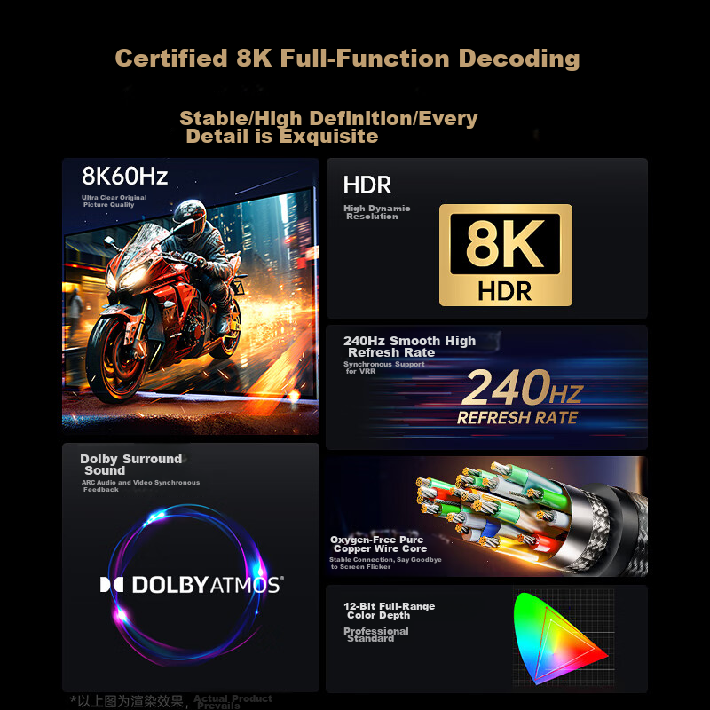 Llano HDMI 8K 2M Gaming Cable