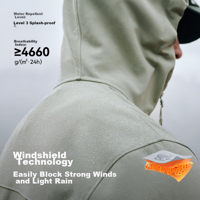 Pelliot Windproof Softshell Jacket