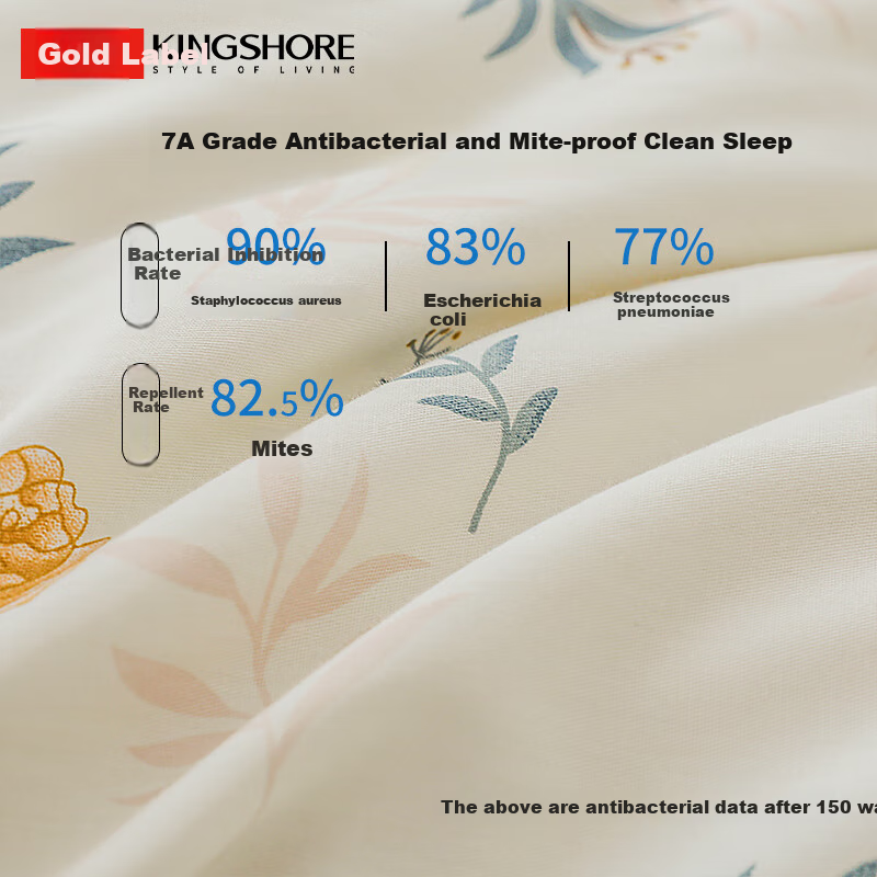 KING SHORE 100% Cotton 4-Piece Bedding Set