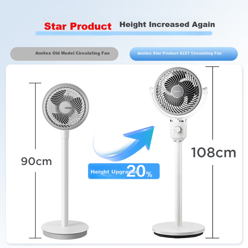 AIRMATE [Xiaobofeng] Air Circulation Fan, High Airflow Oscillating Electric Fan