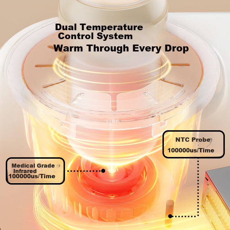 SUPOR BW22 1.2L Baby Milk Warmer & Formula Maker