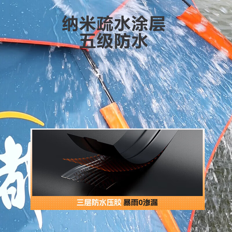 ZUODU Universal Adjustable Fishing Sunshade Umbrella