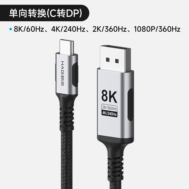 Hagibis Mini DP to DP Cable - Thunderbolt 2 Connection