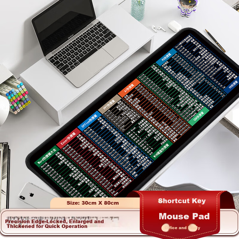 JPLAYER Panda Shortcut Mouse Pad