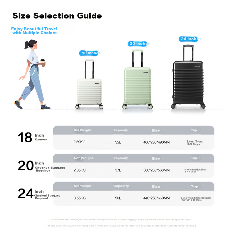 American Tourister Carry-On Suitcase with Password Lock