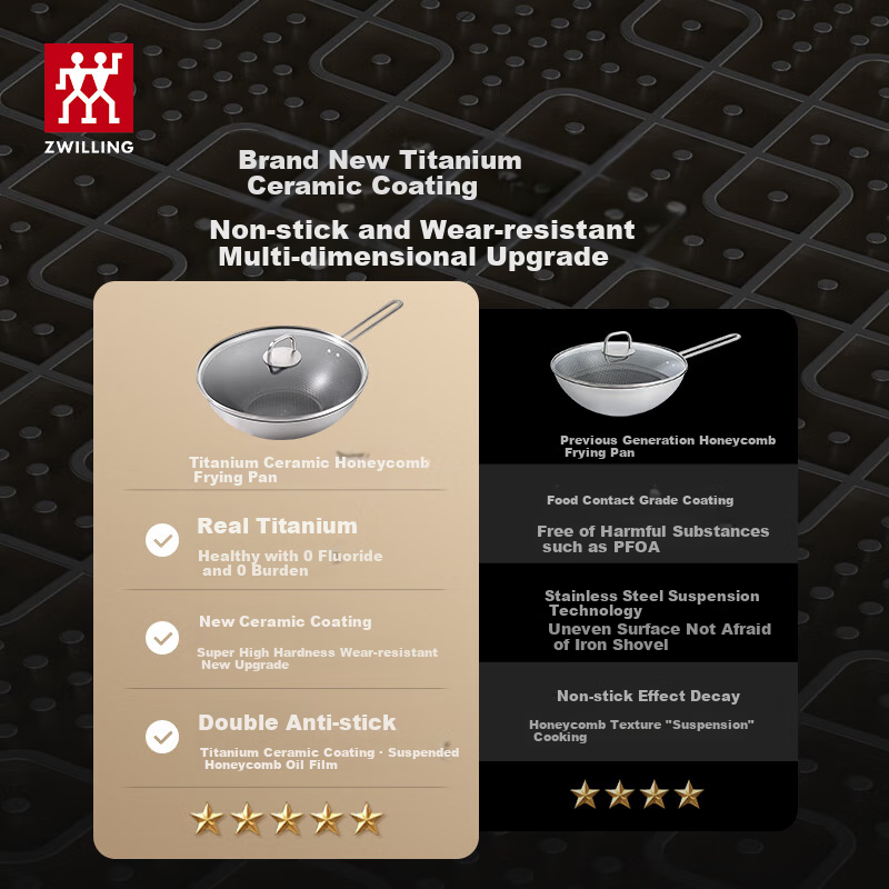 ZWILLING Titanium Ceramic Wok 30cm