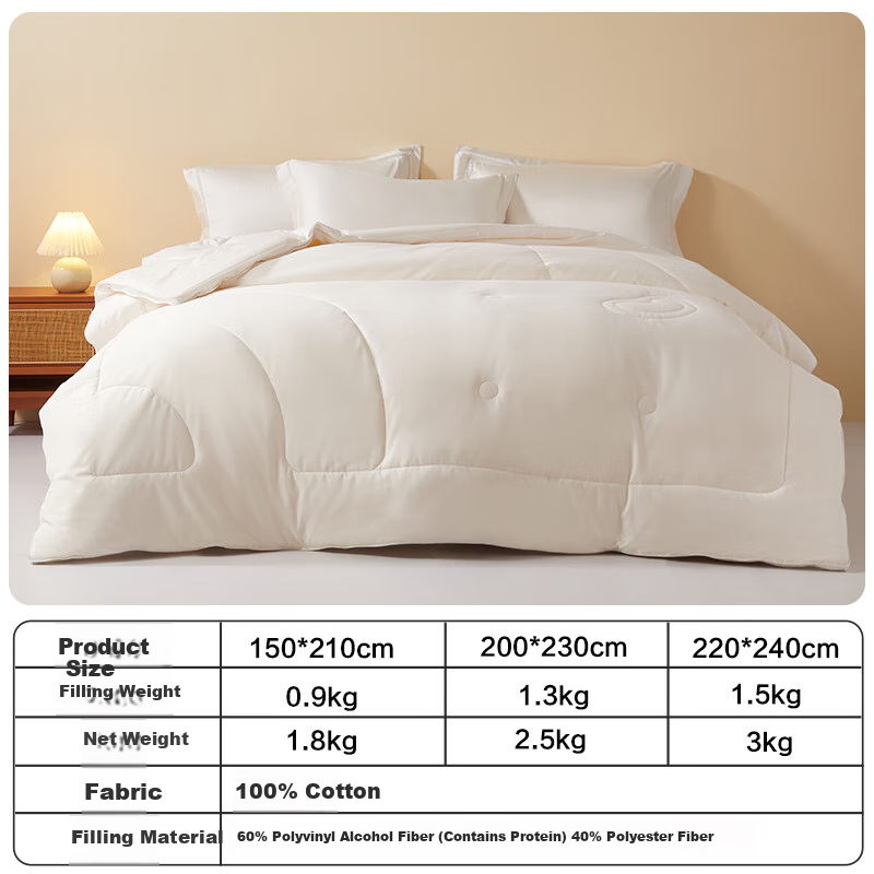 BEYOND Soybean Cotton Antibacterial Quilt