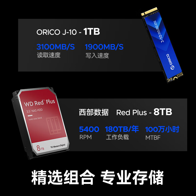 ORICO Dual-Drive Hybrid Storage Enclosure