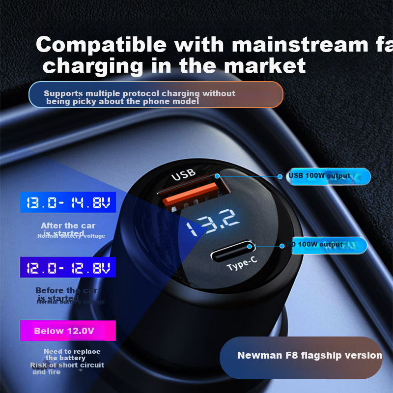 Newsmy Super Fast Car Charger 200W Dual Ports