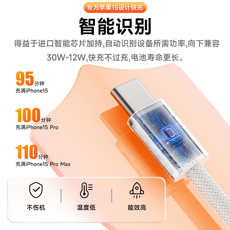 Baking Apple 17/16/15 Charging Cable - 2m Fast Data Cable