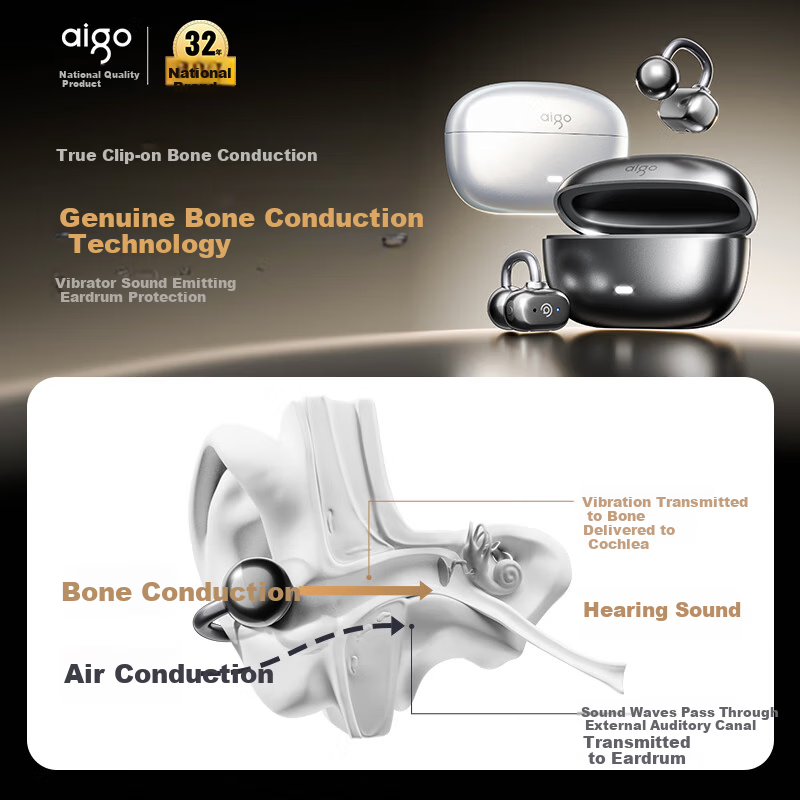 Aigo True Bone Conduction Clip-On Bluetooth Kids Earphones