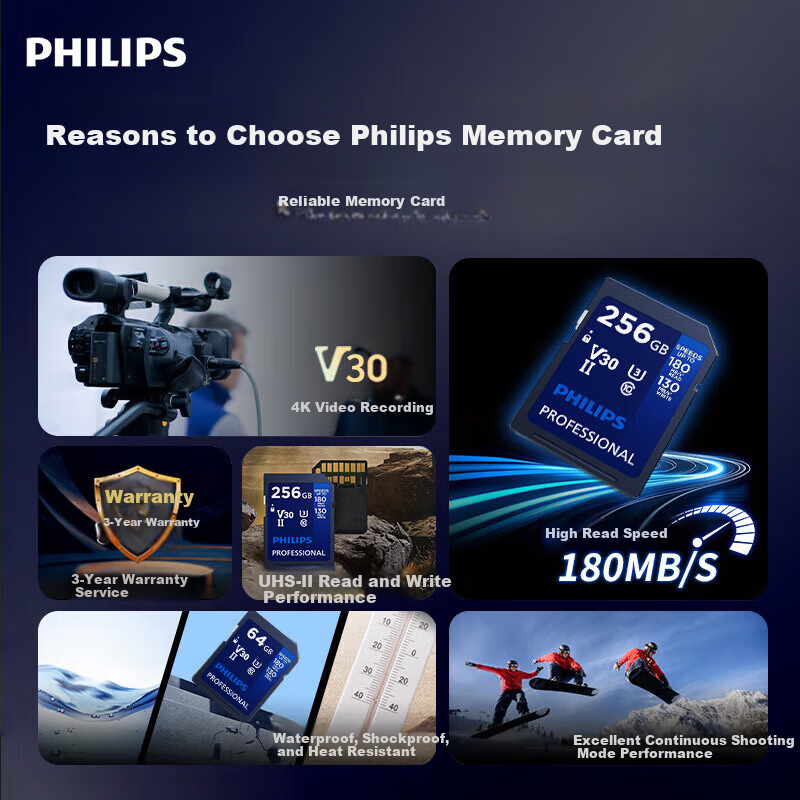 PHILIPS 256GB 4K Ultra-Fast Blue SD Card