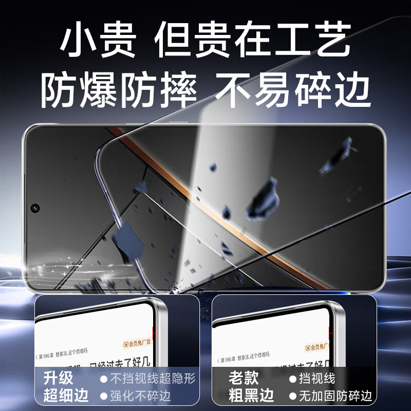 KOOLIFE Tempered Glass Protector for Realme Neo7 Turbo