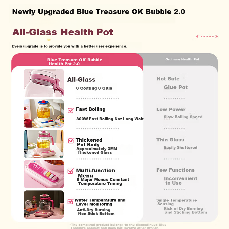 BLAUPUNKT All-Glass Health Kettle