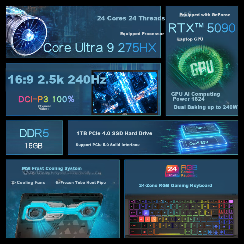 MSI Titan 16 AI 2025 Ultra9-275HX RTX5090 Gaming Laptop