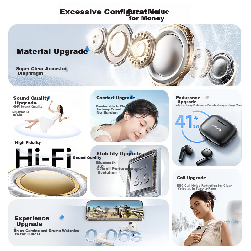 PHILIPS True Wireless Bluetooth Earbuds - Authentic HiFi Sound