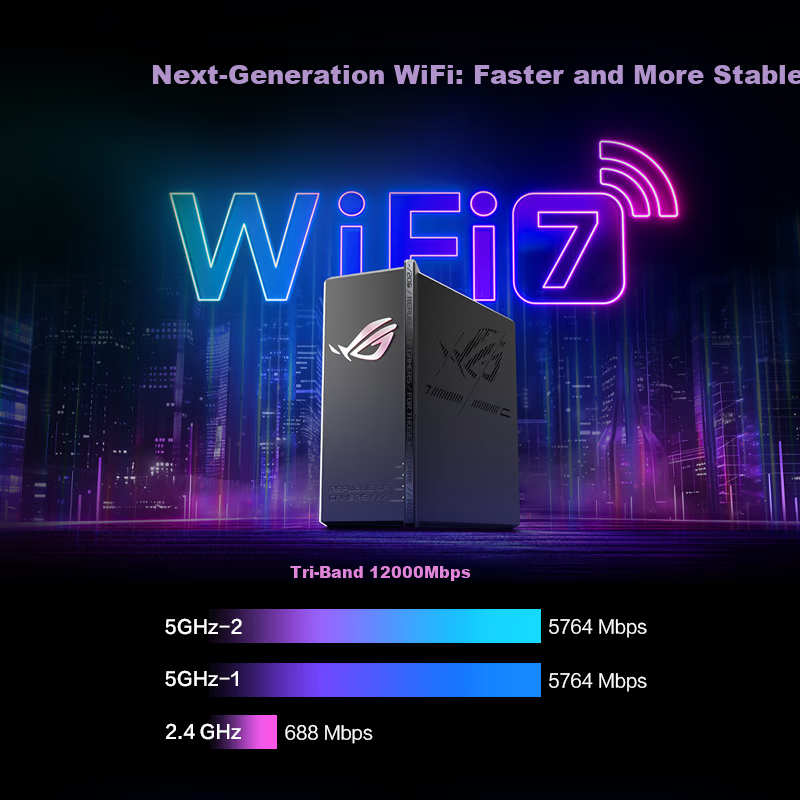 ASUS ROG Box Pro Tri-Band WiFi 7 Gaming Router