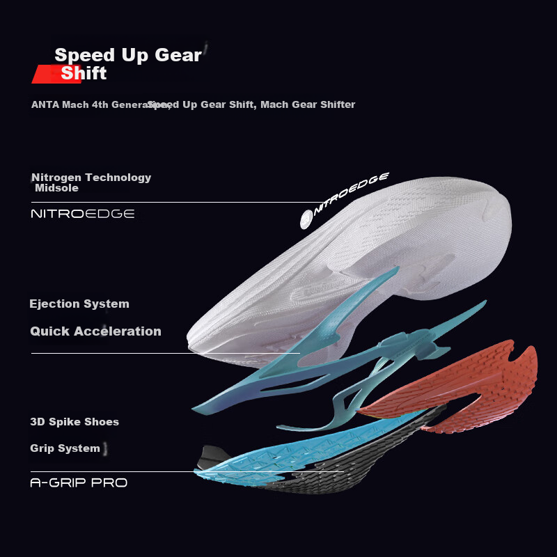 ANTA Mach 4 Running Shoes with Nitrogen Cushioning